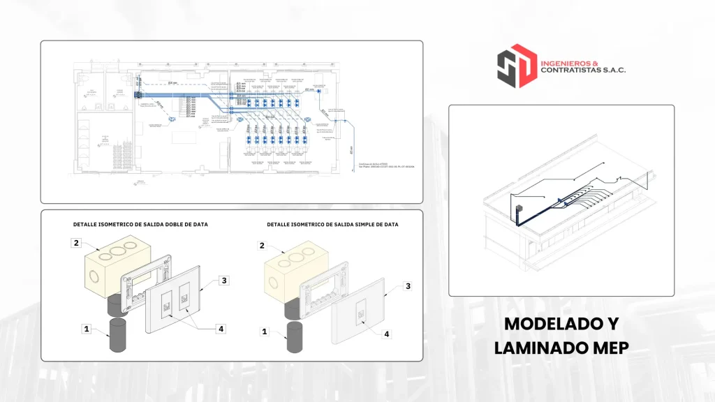 laminado y modelado MEP, proyectos BIM.